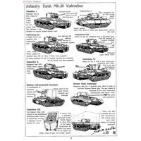 1/35 Scale Model Kit - Tank