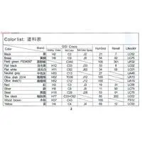 1/35 Scale Model Kit - Japan Self-Defense Forces