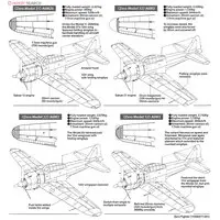 1/72 Scale Model Kit - WAR BIRD COLLECTION / Mitsubishi A6M Zero & Mitsubishi A6M5 Zero Fighter Type 52