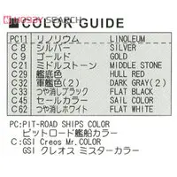 1/700 Scale Model Kit - SKY WAVE / Japanese destroyer Shiratsuyu