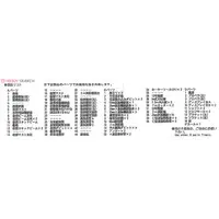 1/700 Scale Model Kit - SKY WAVE / Japanese destroyer Shiratsuyu