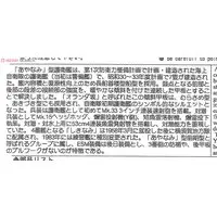 1/700 Scale Model Kit - SKY WAVE