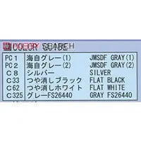 1/700 Scale Model Kit - SKY WAVE