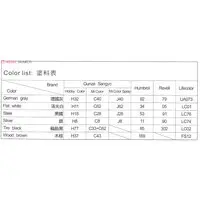 1/35 Scale Model Kit - Tank