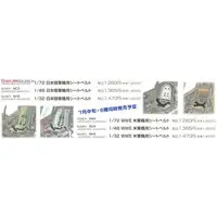 1/32 Scale Model Kit - Nano Aviation Series