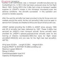 1/144 Scale Model Kit - Japan Self-Defense Forces