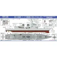 1/700 Scale Model Kit - SKY WAVE