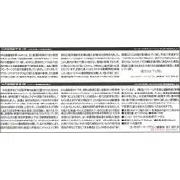 1/35 Scale Model Kit - Tank