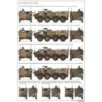 1/35 Scale Model Kit - Tank