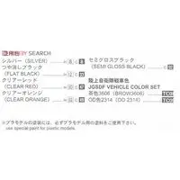 JAPAN GROUND SELF DEFENSE FORCE 3 1/2T TRUCK Model Kit