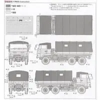 JAPAN GROUND SELF DEFENSE FORCE 3 1/2T TRUCK Model Kit