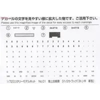 JAPAN GROUND SELF DEFENSE FORCE 3 1/2T TRUCK Model Kit