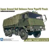 1/72 JGSDF TYPE73 TRUCK Model Kit