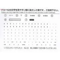 1/72 JGSDF TYPE73 TRUCK Model Kit