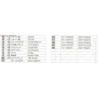 1/72 Scale Model Kit - Japan Self-Defense Forces / Eurofighter Typhoon