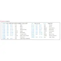 1/48 Scale Model Kit - Torpedo bomber / Douglas TBD Devastator