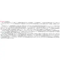 1/350 Scale Model Kit - Submarine