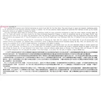 1/350 Scale Model Kit - Submarine