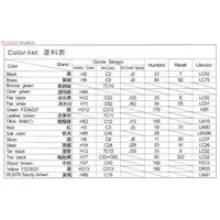 1/35 Scale Model Kit - Self-propelled artillery