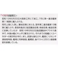 1/700 Scale Model Kit - WATER LINE SERIES / Japanese gunboat Hashidate