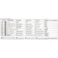 1/700 Scale Model Kit - WATER LINE SERIES / Japanese gunboat Hashidate