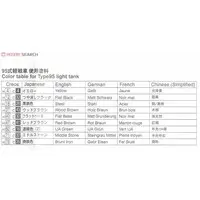 1/700 Scale Model Kit - WATER LINE SERIES / Japanese gunboat Hashidate