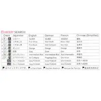 J.M.S.D.F. AEGIS ESCORT SHIP ATAGO Model Kit