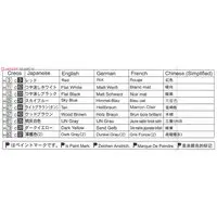 1/700 Scale Model Kit - WATER LINE SERIES / Japanese gunboat Uji