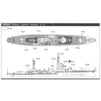 1/700 Scale Model Kit - WATER LINE SERIES / Japanese gunboat Uji