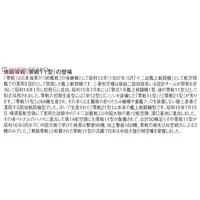 1/144 Scale Model Kit - Fighter aircraft model kits / Mitsubishi A6M Zero