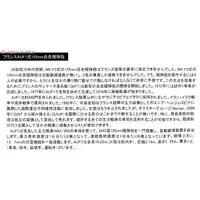 1/35 Scale Model Kit - Self-propelled artillery