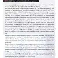 1/35 Scale Model Kit - Israel Defense Forces