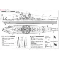 1/350 Scale Model Kit - Fighter aircraft model kits / Aichi E13A (Navy Type Zero Reconnaissance Seaplane) & Mitsubishi F1M (Type Zero Observation Seaplane)
