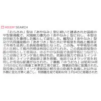 1/700 Scale Model Kit - SKY WAVE