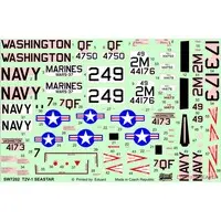 1/72 Scale Model Kit - Trainer aircraft