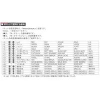 1/350 Scale Model Kit - Warship plastic model kit / Japanese battleship Fuso