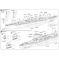 1/350 Scale Model Kit - Warship plastic model kit / Japanese battleship Fuso