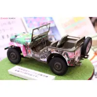 Plastic Model Kit - GIRLS-und-PANZER