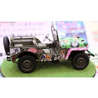 Plastic Model Kit - GIRLS-und-PANZER