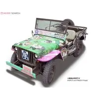 Plastic Model Kit - GIRLS-und-PANZER