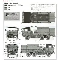 Japan Ground Self Defense Force 3 1/2t Fuel Tank Vehicle for Aviation Model Kit