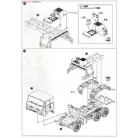 Japan Ground Self Defense Force 3 1/2t Fuel Tank Vehicle for Aviation Model Kit