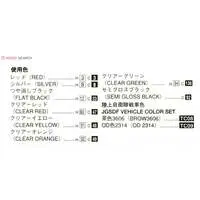 Japan Ground Self Defense Force 3 1/2tFuel tank vehicle Model Kit