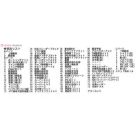 1/700 Scale Model Kit - Japan Self-Defense Forces