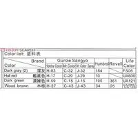 1/350 Scale Model Kit - Submarine