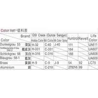 1/350 Scale Model Kit - Submarine