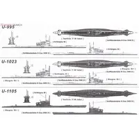 1/350 Scale Model Kit - Submarine