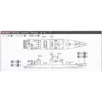 J.M.S.D.F. DDG WAKATAKA & KUMATAKA Model Kit