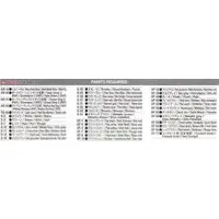 1/32 Scale Model Kit - Fighter aircraft model kits / Supermarine Spitfire