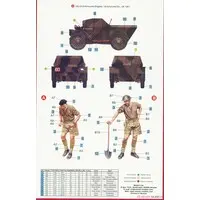 1/35 Scale Model Kit - Tank / Daimler Dingo